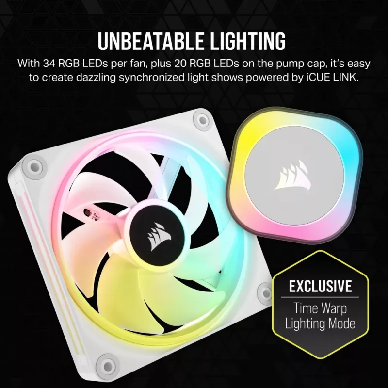 CORSAIR chladič CPU – iCUE Link H100i RGB AiO kvapalinový chladič – biely