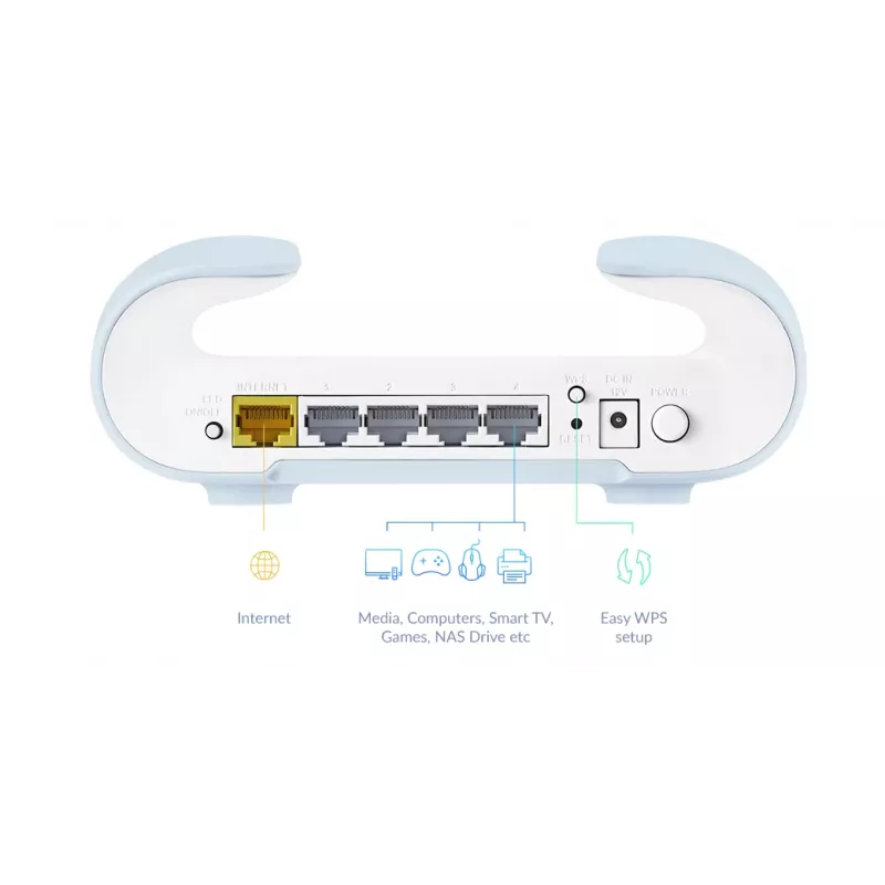 Mesh router D-Link AX3000 Dualband Wi-Fi 6
