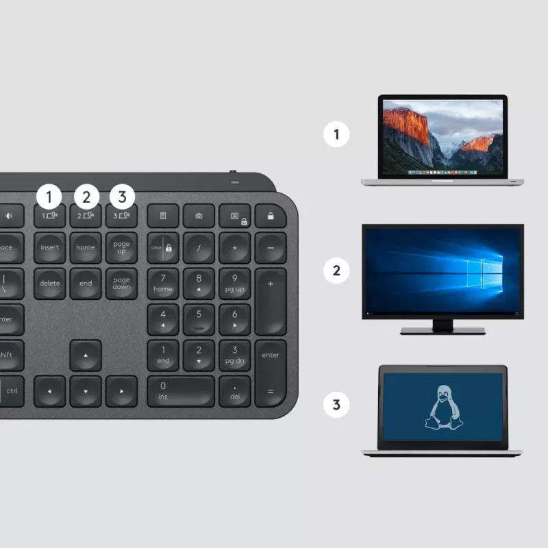 LOGITECH MX Keys For Business - Graphite - Suisse / švajčiarska Qwertz