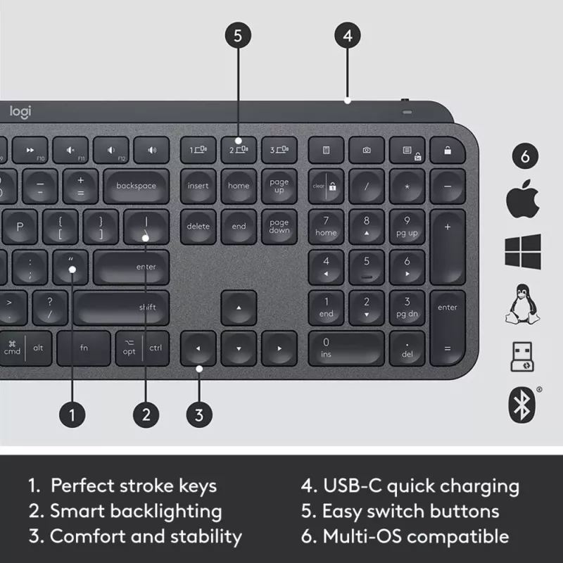 LOGITECH MX Keys Combo For Business Gen 2 – grafitová – Qwerty Esp