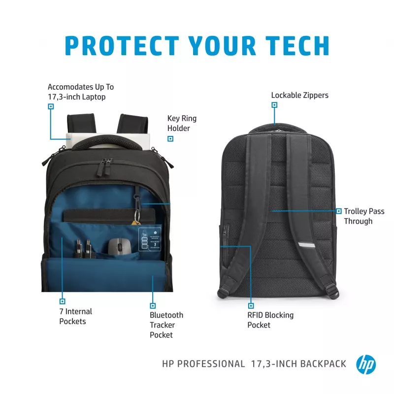 HP Professional 17,3-palcový batoh, batoh, 740 g