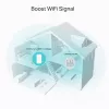 TP-Link RE335 sieťový opakovač 867 Mbit/s biely