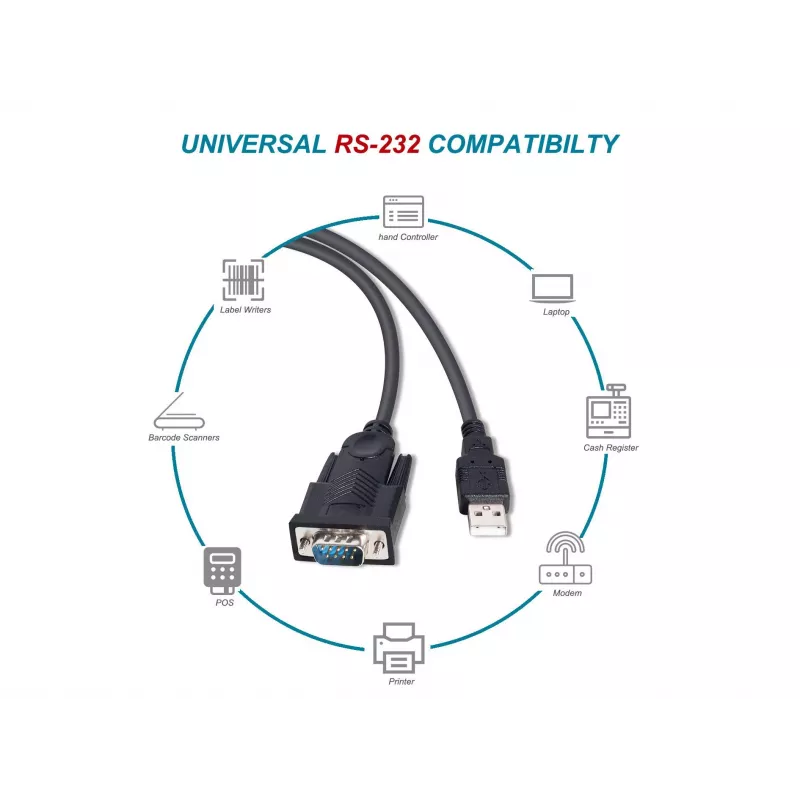 Equip USB-A na sériový (DB9) kábel, M/M 1,5m, čierny, 1,5 m, USB Type-A, DB-9, konektor samec, konektor samec