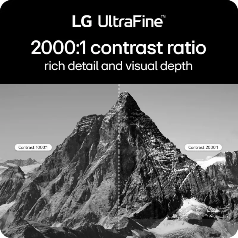 LG 40U990A-W počítačový monitor 101,6 cm (40 inch) 5120 x 2160 pixelov WUHD čierny