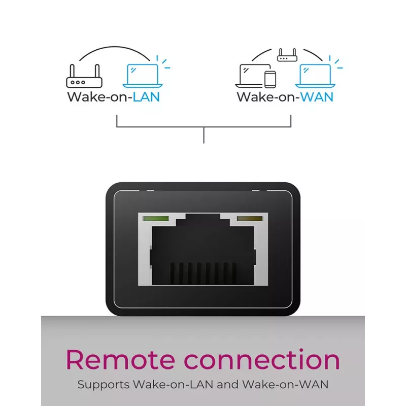 ICY BOX IB-HUB1419-LAN USB 3.2 Gen 1 (3.1 Gen 1) Type-A čierny