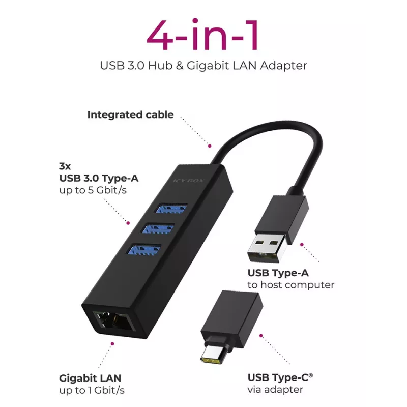 ICY BOX IB-HUB1419-LAN USB 3.2 Gen 1 (3.1 Gen 1) Type-A čierny