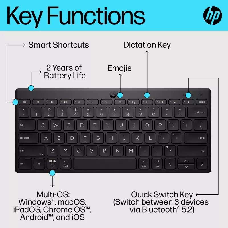 Kompaktná Bluetooth klávesnica HP 355 – bezdrôtové mechanické klávesy, čierna, 0,34 kg
