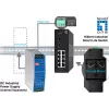 LevelOne Hilbert 10-portový priemyselný Gigabit Smart Lite switch, 8x RJ45, 2x SFP
