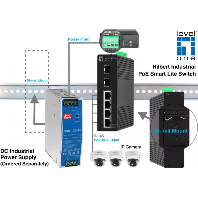 LevelOne Hilbert 6-portový priemyselný Gigabit PoE Smart Lite switch, 2 x SFP, 4 PoE výstupy, 802.3at/af PoE