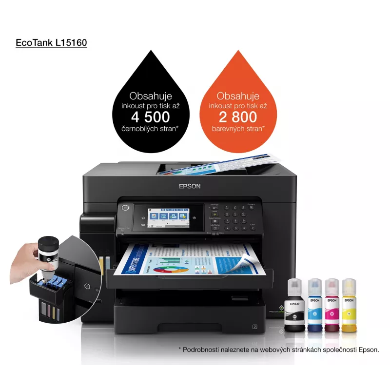 Multifunkčné zariadenie Epson EcoTank L15160 atramentová farebná, A3+, 32 ppm, 4800x1200 DPI, Wi‑Fi, Ethernet