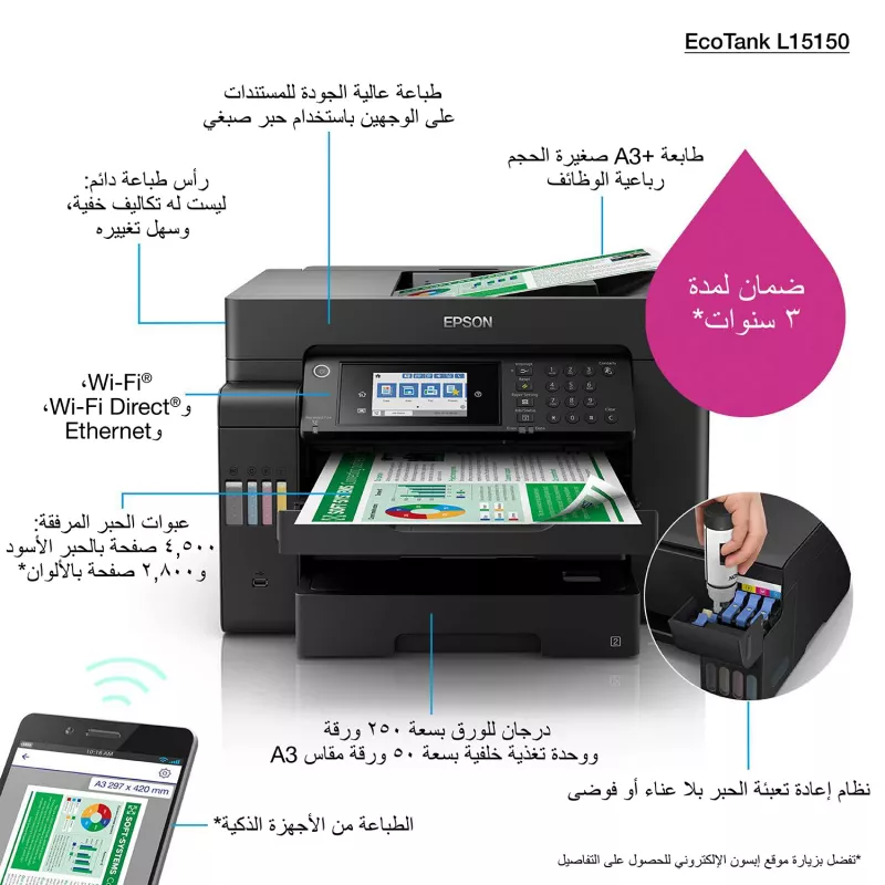 Multifunkčná tlačiareň Epson EcoTank L15150 — farebná atramentová, A3+ (4800x2400 DPI), Wi‑Fi, Ethernet