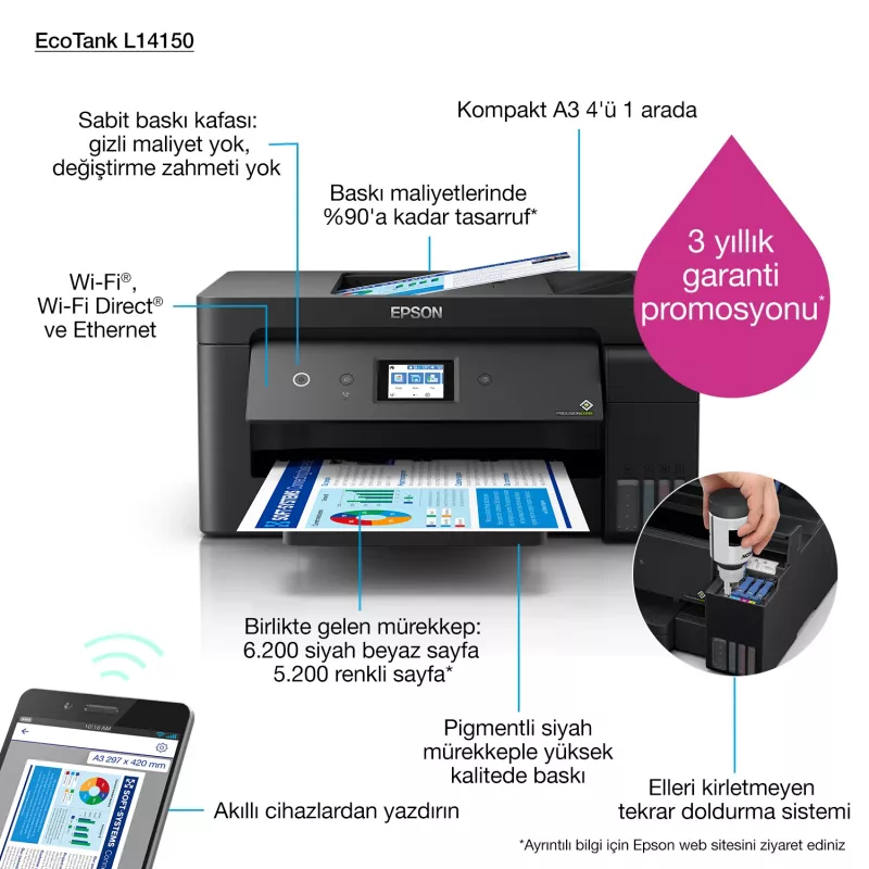 Epson EcoTank L14150 A3 atramentová 4800 x 1200 DPI 38 ppm Wi-Fi