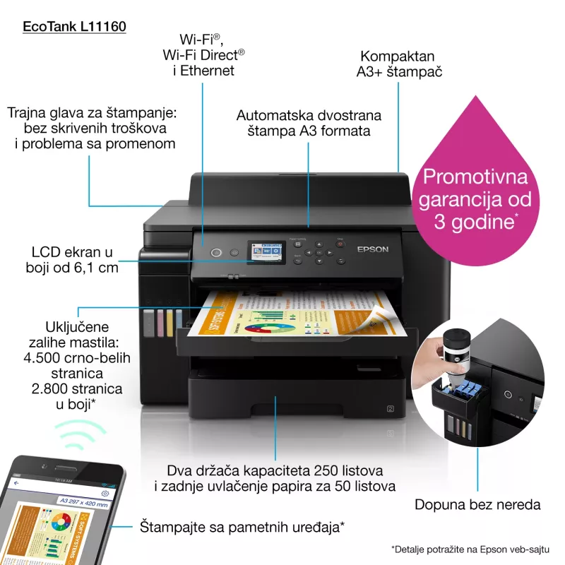 Atramentová tlačiareň Epson EcoTank L11160 A3+, Wi-Fi