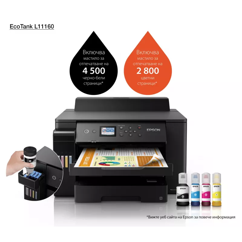 Atramentová tlačiareň Epson EcoTank L11160 A3+, Wi-Fi