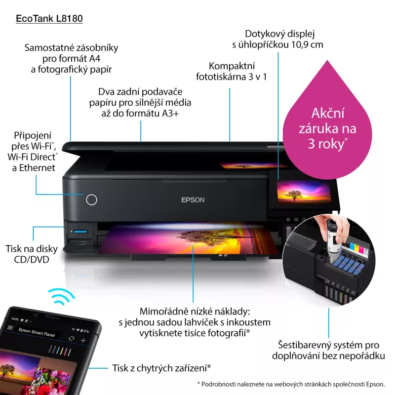 Multifunkčná atramentová tlačiareň Epson EcoTank L8180 — A3+, farba, 5760x1440 DPI, 32 ppm, duplex, Wi‑Fi, Ethernet