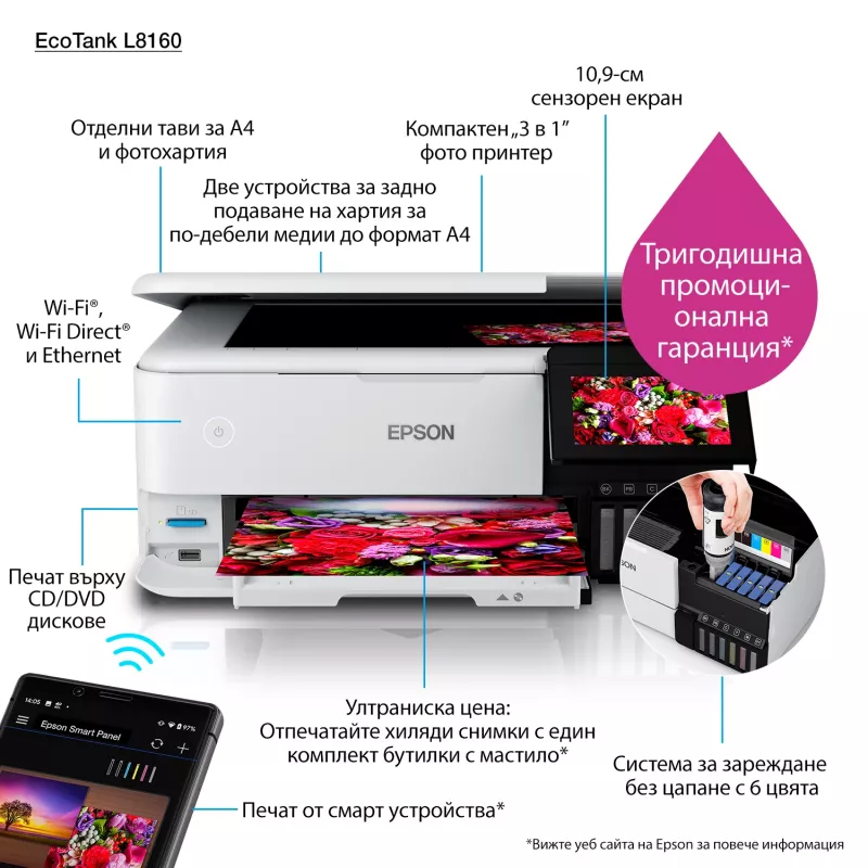 Multifunkčná atramentová tlačiareň Epson EcoTank L8160 — farebná tlač, 5760x1440 DPI, 32 ppm, A4, Wi‑Fi, duplex