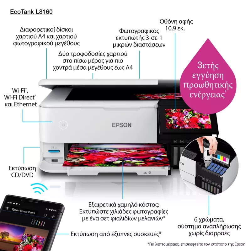 Multifunkčná atramentová tlačiareň Epson EcoTank L8160 — farebná tlač, 5760x1440 DPI, 32 ppm, A4, Wi‑Fi, duplex