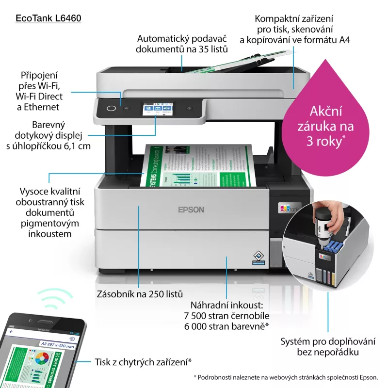 Multifunkčná tlačiareň Epson EcoTank L6460 — atramentová farebná, 4800x1200 dpi, 37 ppm, A4 duplex, Wi‑Fi, Ethernet