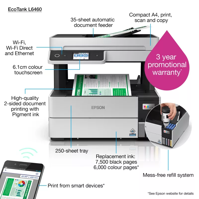 Multifunkčná tlačiareň Epson EcoTank L6460 — atramentová farebná, 4800x1200 dpi, 37 ppm, A4 duplex, Wi‑Fi, Ethernet
