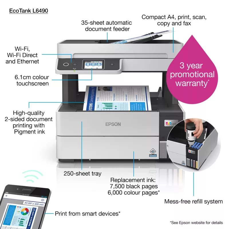 Multifunkčná tlačiareň Epson EcoTank L6490 — atramentová farebná, 4800x1200 dpi, 37 ppm, A4 duplex, Wi‑Fi, Ethernet