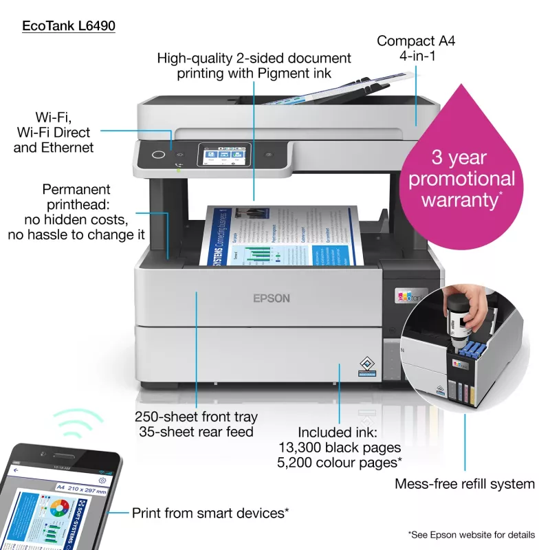 Multifunkčná tlačiareň Epson EcoTank L6490 — atramentová farebná, 4800x1200 dpi, 37 ppm, A4 duplex, Wi‑Fi, Ethernet