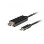 LANBERG kábel USB-C(m) - HDMI(m) 1 m 4K 60 Hz čierny