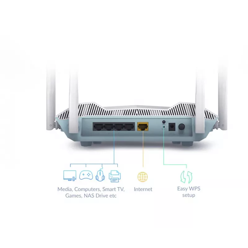 D-Link EAGLE PRO AI AX3200 smart router, Wi-Fi 6 (802.11ax), dualband (2,4 GHz / 5 GHz), Ethernet LAN, biela, stolný/tyčový router