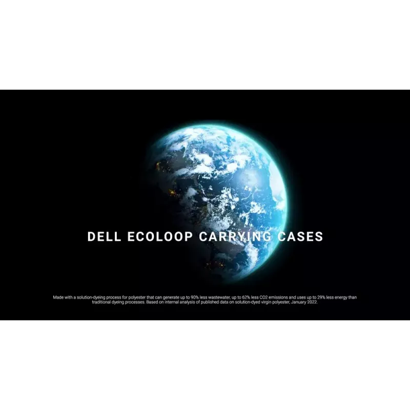 DELL Pro 14-16 Plus EcoLoop tenký batoh - CP5724S