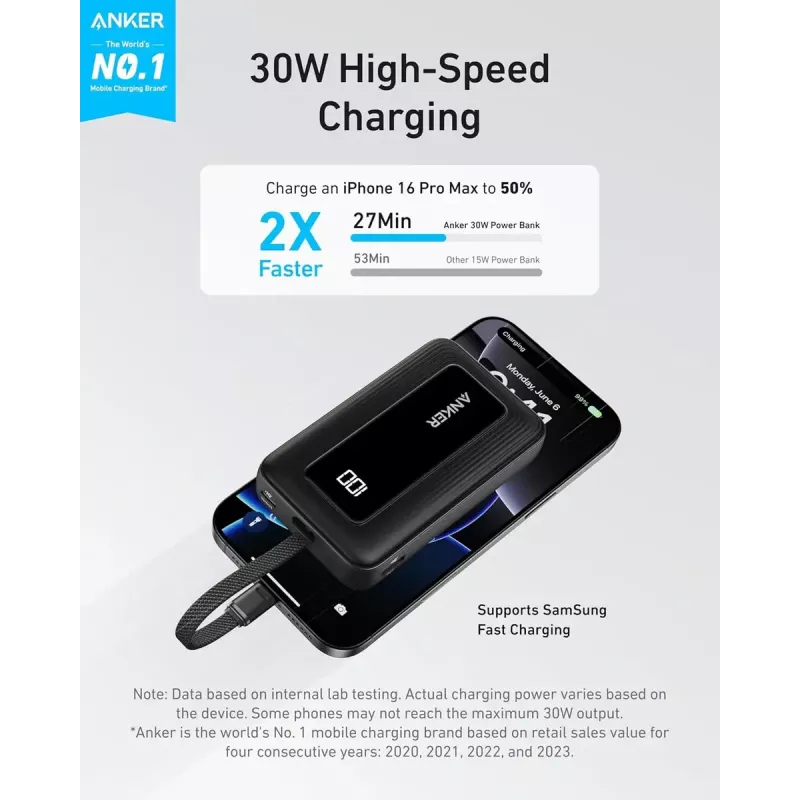 Anker Zolo 10000mAh prenosná batéria, 30W ultrarýchle nabíjanie, integrovaný USB-C kábel, čierna