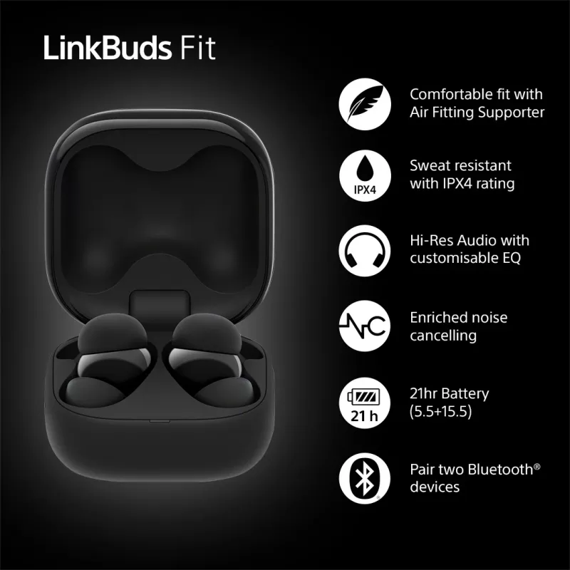 Bezdrôtové In-Ear slúchadlá Sony LinkBuds Fit WFLS910NB — Bluetooth, 20–20000 Hz, dosah 10 m, 75 g, čierne