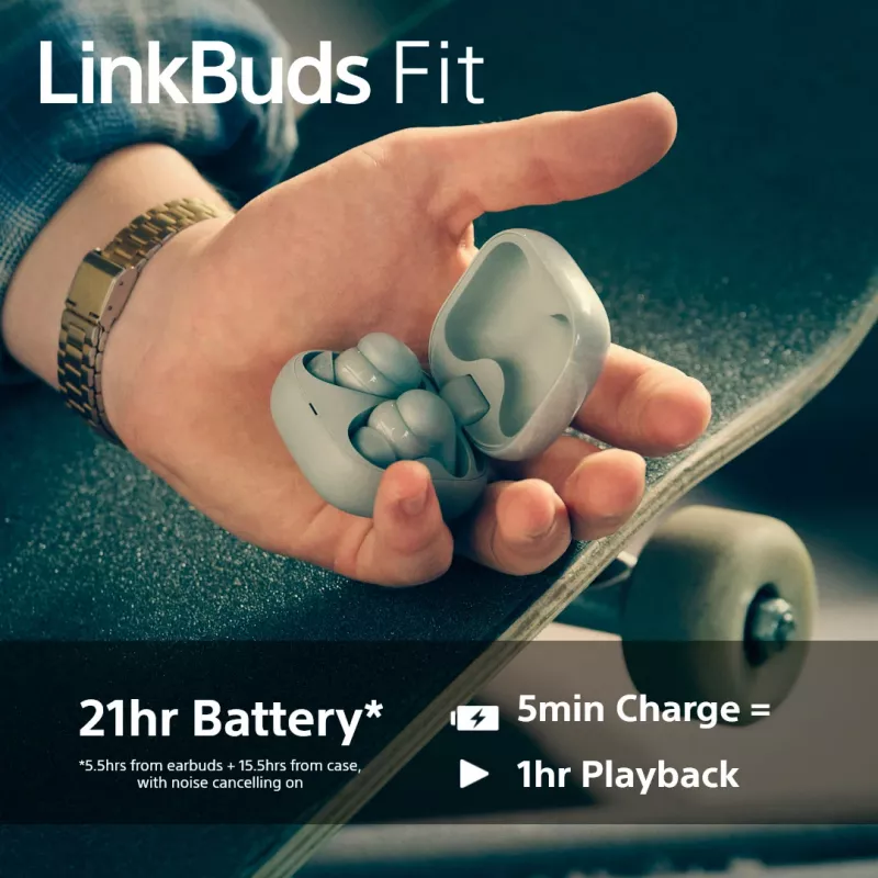 Bezdrôtové In-Ear slúchadlá Sony LinkBuds Fit WFLS910NB — Bluetooth, 20–20000 Hz, dosah 10 m, 75 g, čierne