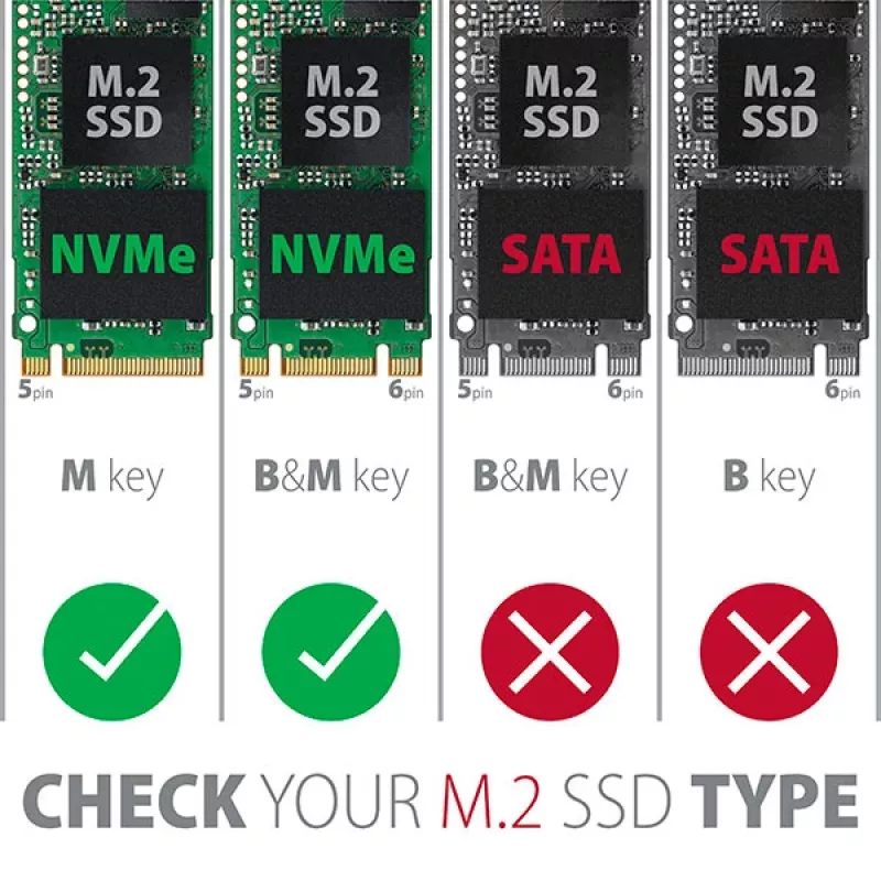 Axagon PCEM2-S PCIe x16 - M.2 NVMe M-Key adaptér slotu, s pasívnym hliníkovým chladičom