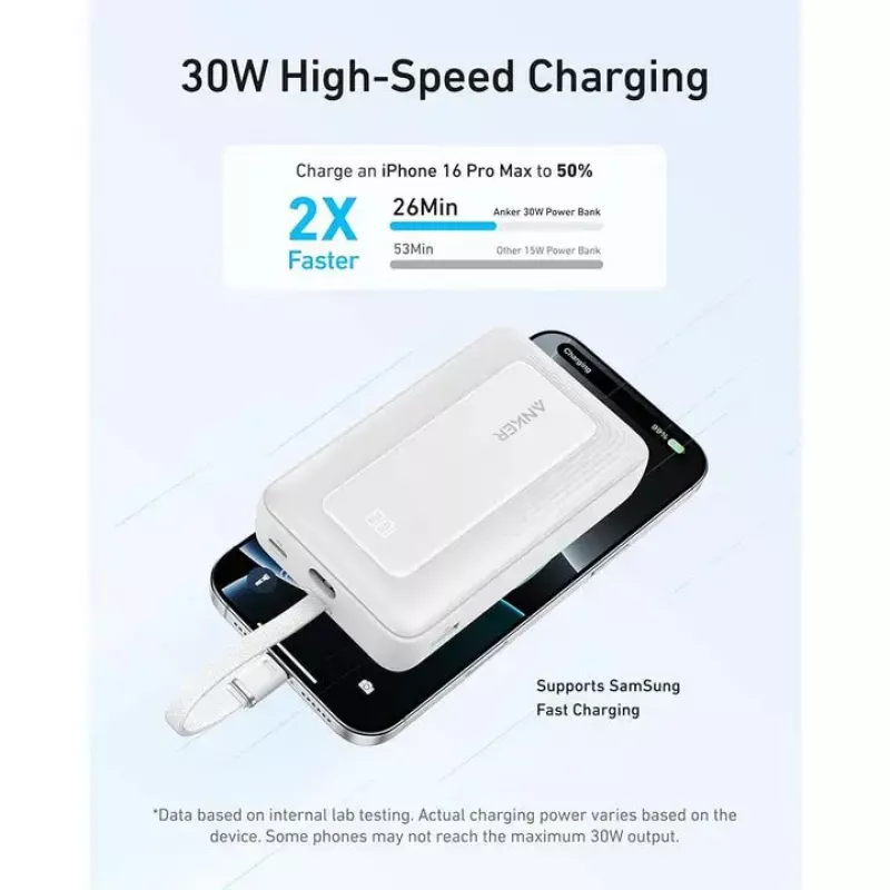 Powerbanka Anker Zolo 10000mAh, 30W Super Fast Charging, integrovaný kábel USB-C, biela