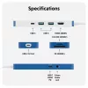 TARGUS Hyperdrive Flex 8 portový USB-C hub (modrý)