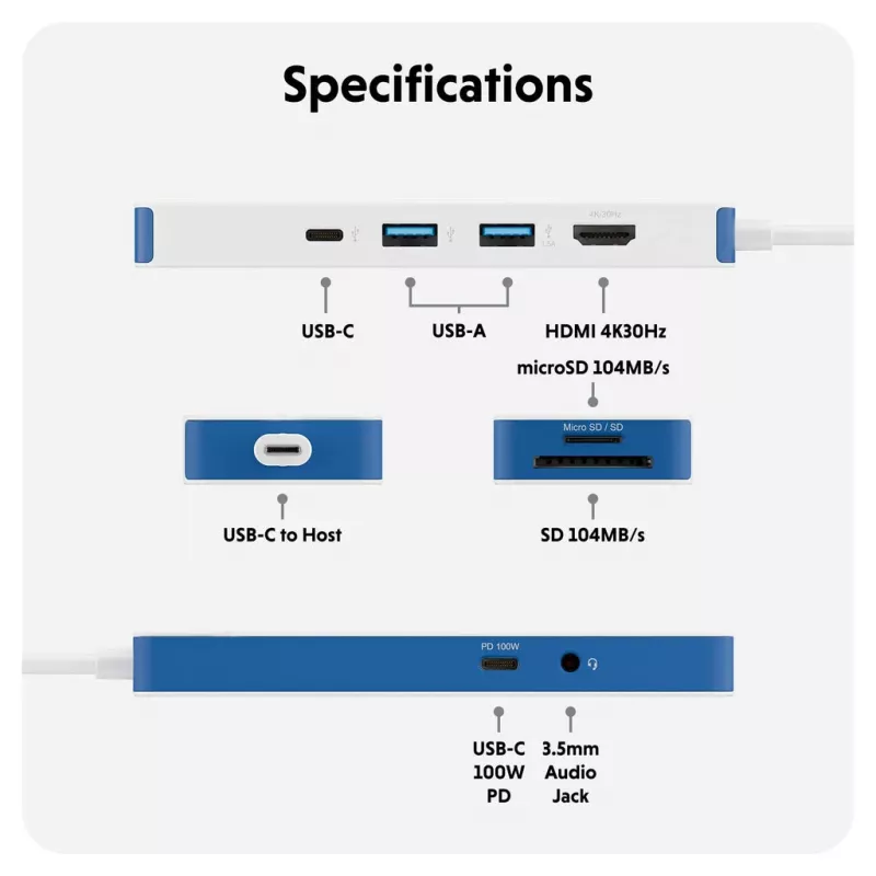 TARGUS Hyperdrive Flex 8 portový USB-C hub (modrý)