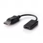 Dell 492-BBXU (DANAUBC087) adaptér z DisplayPort na HDMI 2.0, 4K, 0,2 m, čierny