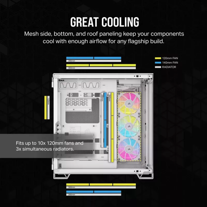 CORSAIR PC skriňa – iCUE LINK 6500X RGB Mid-Tower Dual Chamber biela