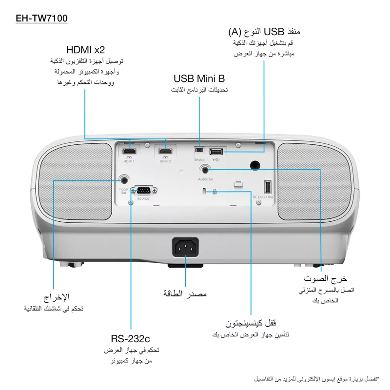 Epson EH-TW7100 štandardný projektor 3000 ANSI lumenov 3LCD UHD 4K (3840x2160) 3D biely