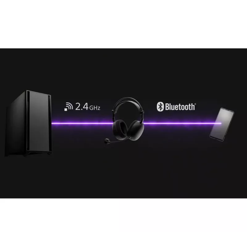 Sony Inzone H9 II headset bezdrôtový hlavový most herný USB Type-C Bluetooth čierny