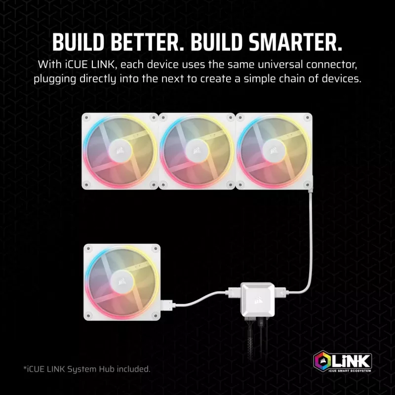CORSAIR Icue Link Lx140-r RGB 140mm PWM Reverse ventilátor štartovacia sada - biela