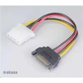 Akasa SATA na 4‑pin Molex adaptér AK‑CBPW03‑KT02 15 cm kábel, balenie 2 ks