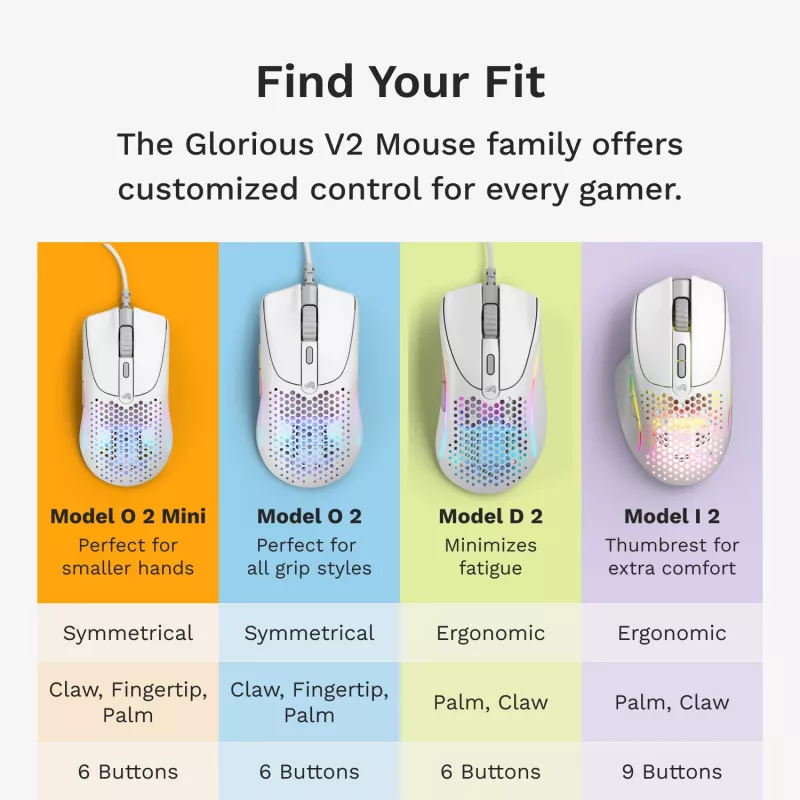 Glorious Gaming Glorious Model O 2 Mini - matná biela, pravá ruka, optická, USB Type-A, 26000 DPI, biela