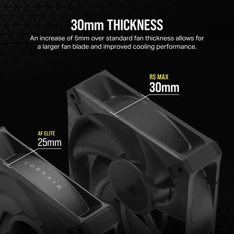 Ventilátor Corsair RS120 MAX 12 cm čierny 2000 RPM 3 kusy