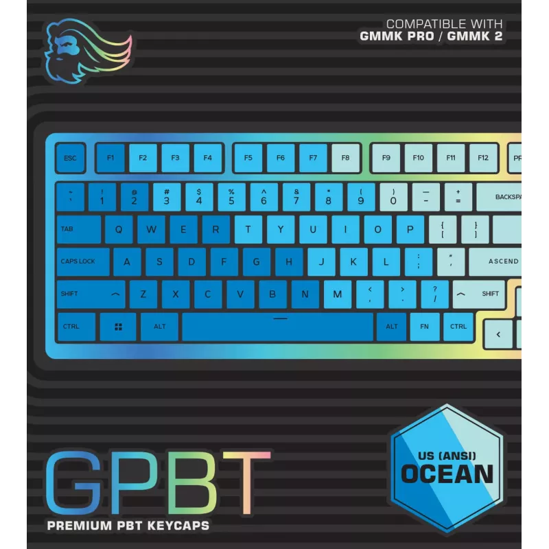 Glorious Gaming GPBT klávesové kryty