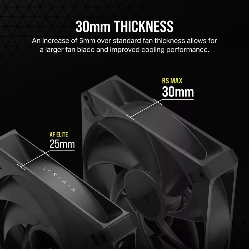 CORSAIR ventilátor - Rs Series Rs140 Max 140mm jednotlivé balenie