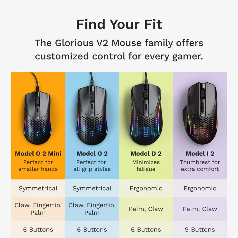 Herná myš Glorious Gaming Model O 2 Mini herná myš RGB čierna