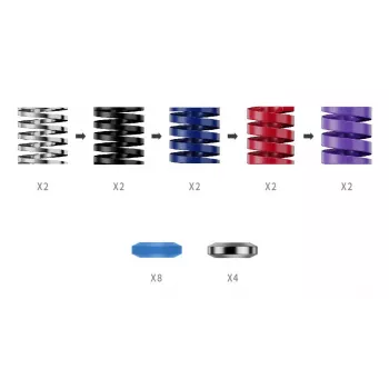 Pedal Performance Kit Moza Racing CRP2 viacfarebný