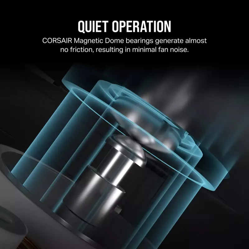 Ventilátor Corsair RS140 MAX ventilátor počítačovej skrine 14 cm čierny 2 kusy