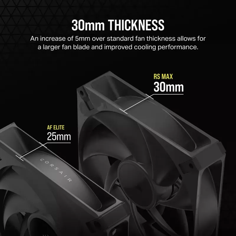 Ventilátor Corsair RS140 MAX ventilátor počítačovej skrine 14 cm čierny 2 kusy