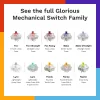 Mechanické spínače klávesnice GLORIOUS Glorious Panda Tactile – 36 kusov, polykarbonát, priesvitne žlté